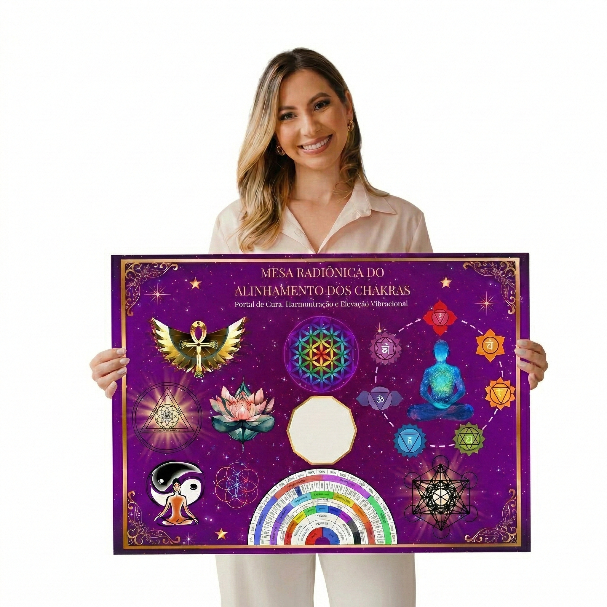 Alinhamento dos Chakras